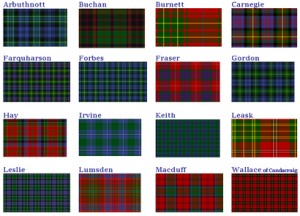 Sampling of Scottish Tartans