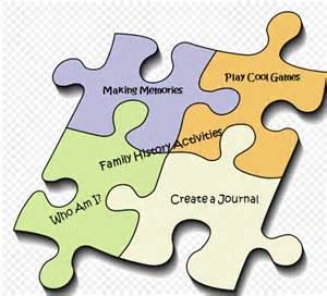 Genealogy Friday: Writing Dates in the Family History