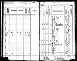 State Census Records