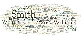 Many with my surname live in the same area but I can’t prove we are related